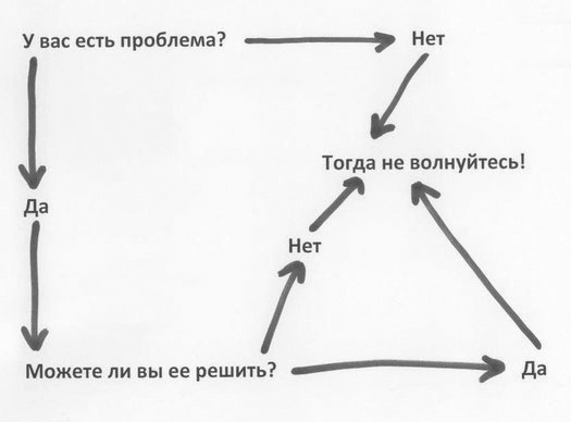 �� ����������!