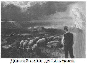 ����� �����. �������� �����