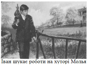 ����� �����. �������� �����