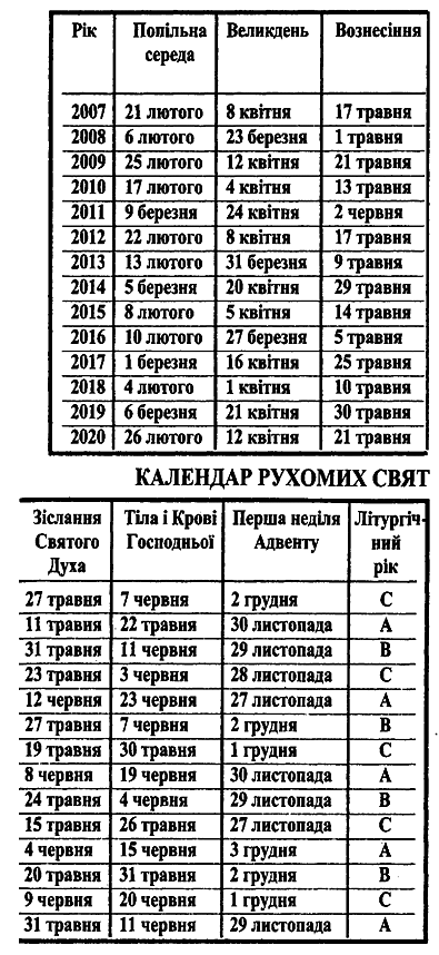 В Ім'я Господнє Молитовник католиків латинського обряду